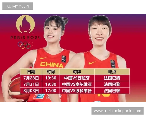 中国女篮奥运备战训练正式开启，青年队员展强劲势头，中国女篮奥运会2021规则